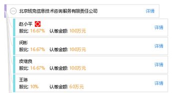 北京班克信息技術(shù)咨詢服務有限責任公司 專業(yè)信息技術(shù)咨詢的引領(lǐng)者
