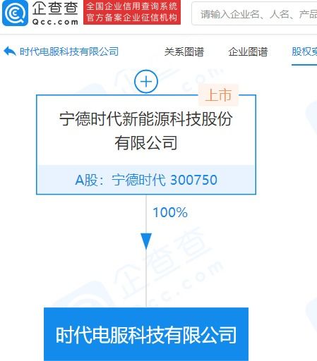 信息技術(shù)咨詢服務 驅(qū)動企業(yè)數(shù)字化轉(zhuǎn)型的智慧引擎