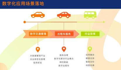 嘀嗒出租車三化西安合作三周年 數(shù)字化轉型驅動服務升級，用戶滿意率超99%